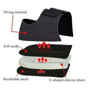 PlantarExperts Gel Heel Support Braces — Pair